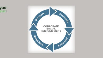 عکس CSR ، مسئولیت اجتماعی برند... DT CSR در CSR ، مسئولیت اجتماعی برند...