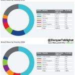 IMG_20180220_105743_703 - نقد تبلیغات