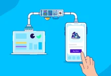 Programmatic advertising Chapter featured 1 در تبلیغات برنامه‌ریزی‌شده، آینده تبلیغات دیجیتال