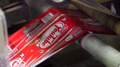 YouTube Kit Kat cover در همکاری یک خوراکی خوشمزه با یک غیرخوراکی دیدنی/ Kit Kat or You Tube Breaker