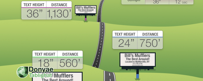 biilboard در اینفوگرافی نکات مهم در خوانایی بیلبورد