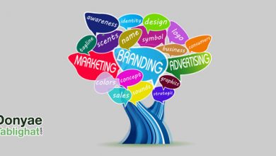 عکس برندسازی و موانع رشد برند branding1 در برندسازی و موانع رشد برند