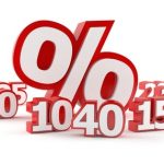 عکس قانون 100، روشی موثر برای اعلام تخفیف disc - نقد تبلیغات