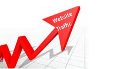 website traffic در ارتباط بین ترافیک سایت و فروش
